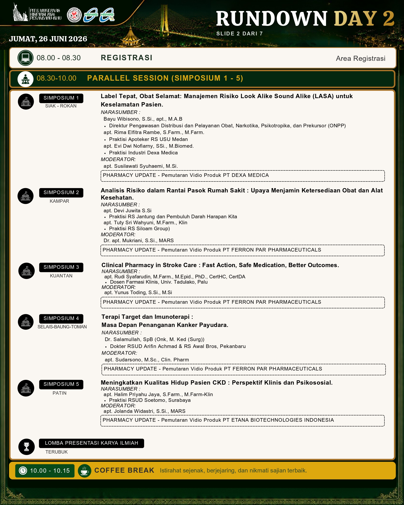 Rundown Hari - 2